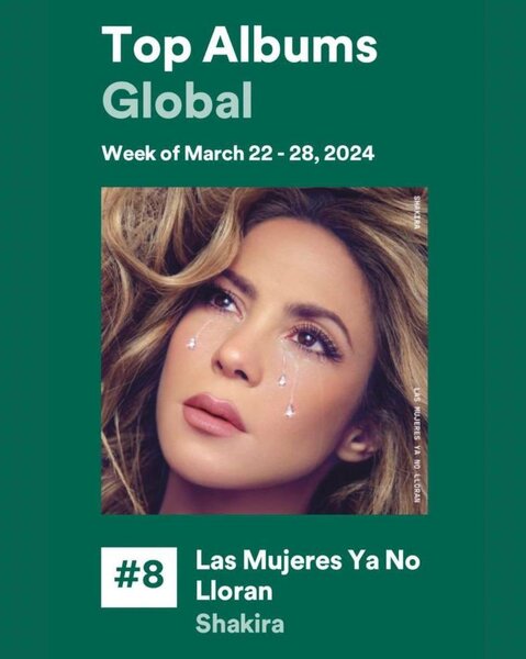 02.04.24
Im so honored to see LAS MUJERES YA NO LLORAN in 
@spotify
s global Top 10! Thank you for the love youve shown me and the amazing reception youve given this album.  #LMYNL
